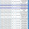 إنشاء وترميم وتشغيل وصيانة كشك 11