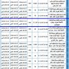 إنشاء وترميم وتشغيل وصيانة بوفيه بوليفارد