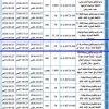 إنشاء وترميم وتشغيل وصيانة صراف آلي