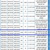 تشغيل وصيانة حديقة مخطط النمو
