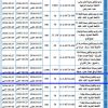 ترميم وتشغيل وصيانة بوفيه 4