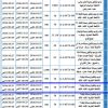 ترميم وتشغيل وصيانة بوفيه 2