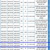 ترميم وتشغيل وصيانة بوفيه 1