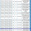 ترميم وتشغيل وصيانة بوفيه 3