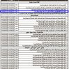 تشغيل وصيانة كشك قائم بحي النخيل ببريدة