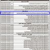 إنشاء مبني سكني تجاري على طريق الملك عبدالعزيز