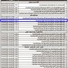 إنشاء وتشغيل مبني سكني تجاري بحي الورود