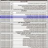 إنشاء وتشغيل مبني سكني تجاري بحي العريمضي
