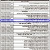 إنشاء مبني سكني تجاري طريق الملك سلمان شرقاً