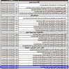إنشاء وتشغيل وصيانة أكاديمية رياضية بحي النخيل