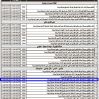انشاء سكن جماعي طريق الملك عبدالعزيز (جنوبا)