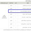 إنشاء وتشغيل وصيانة كوفي شوب - طريق الأمير سلمان بن محمد