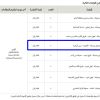 إنشاء وتشغيل وصيانة كافتيريا - مبنى البلدية