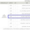إنشاء وتشغيل وصيانة كوفي شوب - حديقة حي البدر