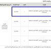 إنشاء وتشغيل مخطط صناعي استثماري القطعة رقم (1)