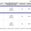 تأجير المواقف جنوب عمادة السنة الأولى بالجامعة