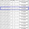 موقع تجاري في اسكان الشروق رقم (425)