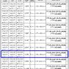 موقع تجاري في اسكان البساتين رقم (18)