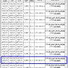 موقع تجاري في اسكان الشروق رقم (426)