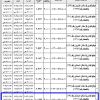 موقع تجاري في اسكان البساتين رقم (17)