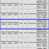 إنشاء وتشغيل وترميم شاليه ومنتجع رقم (6)