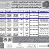 تمديد - صيانة محل تجاري بالإسكان العام على شارع الفواكه