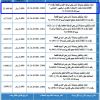 تعديل - إنشاء وتشغيل أرض بحي نسائم القدس