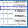 تعديل - إنشاء وتشغيل نادي رياضي بحي قرطبة