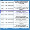 تعديل - إنشاء وتشغيل وصيانة أرض بحي الروابي