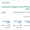توريد أجهزة مغيرات السرعة (VFD) للمحركات الكهربائية