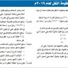 البيان التفصيلي لتكاليف استخدام منظومة النقل لعام 2019م