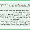 مرسوم ملكي رقم (م/56) وتاريخ 12-12-1434هـ