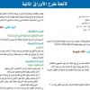 لائحة طرح الأوراق المالية المعدلة
