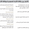 مذكرة تفاهم لتعاون وتبادل الأخبار بين وكالة الأنباء السعودية ووكالة الأنباء الفيتنامية